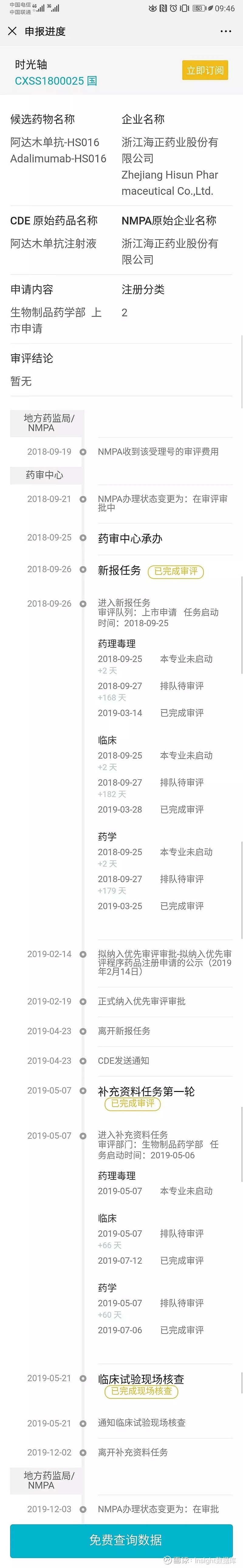 海正「阿达木单抗」即将获批,国产第 2 家