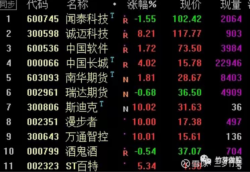 正与工业,2,中美两个大国的较量从1972年开始建交的蜜月期到90年代