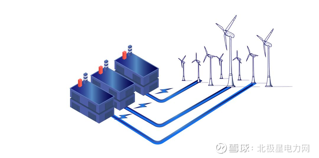 布局华能投建欧洲最大电池储能项目开工