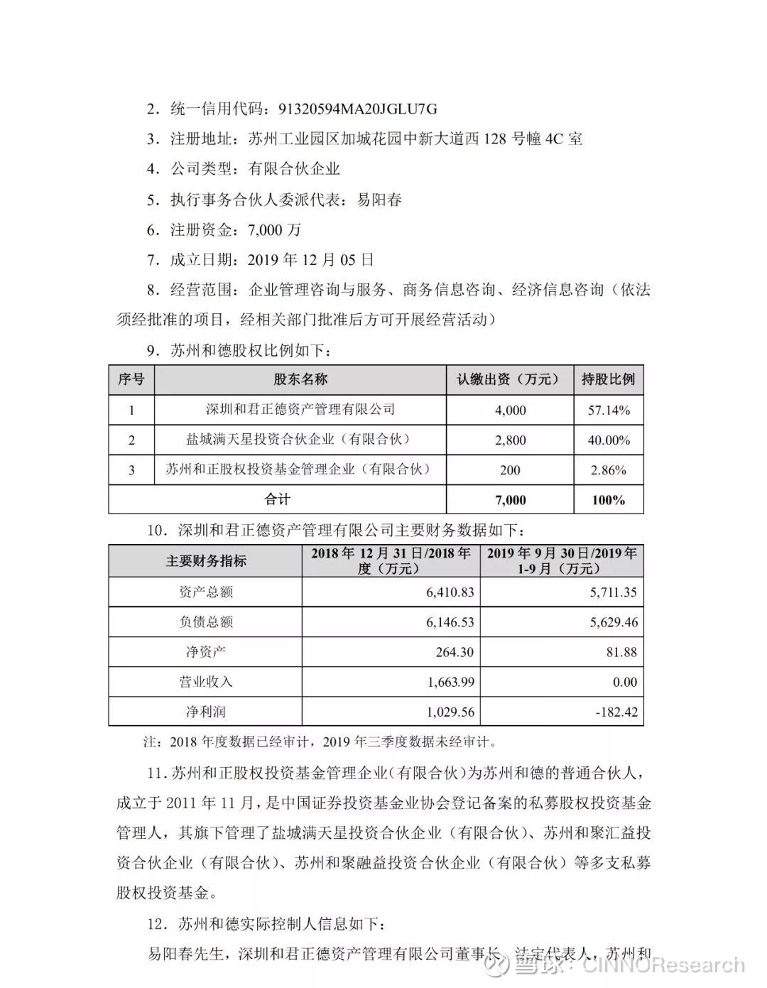 维信诺|拟1.22亿元转让控股公司维信诺电子51%股权