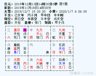 己亥年十一月十八日未时 干支:己亥 丙子 甲申 辛未 旬空:辰巳 申酉