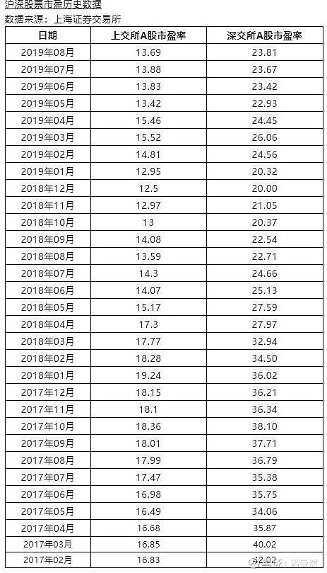 我们都知道巴菲特买过一个股票叫喜诗糖果,巴菲特在买入喜诗糖果之前