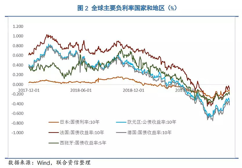 等老了以后,年年有钱领的年金险 01上周,前央行行长周小川说了一句话