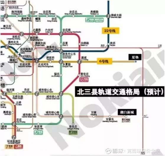 地铁22号线北三县段确定动工与完工时间,环京楼市你是否该出手了?