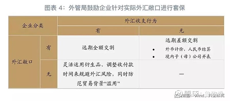 花旗银行外汇实时牌价_今天建行外汇牌价_中银外汇即时牌价 app