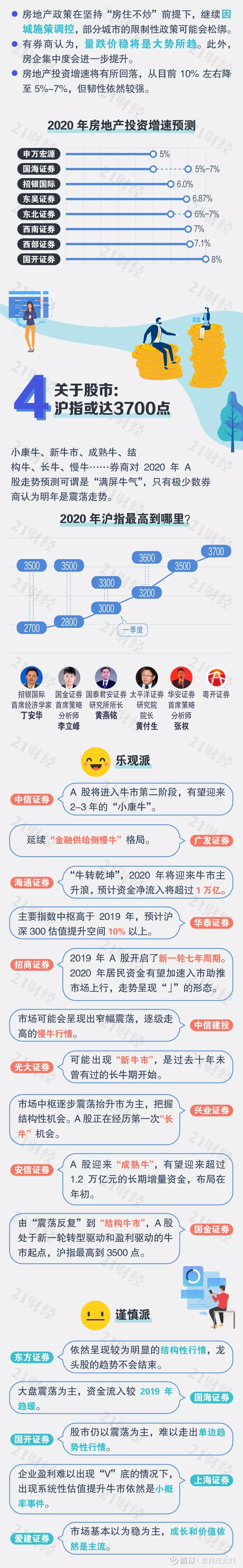季化关键词在内容创意中的启发作用与应用边界