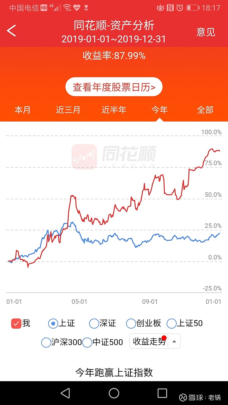 尝试新的理财方式,将银行存款转入股票帐户,购买货币基金银华日利