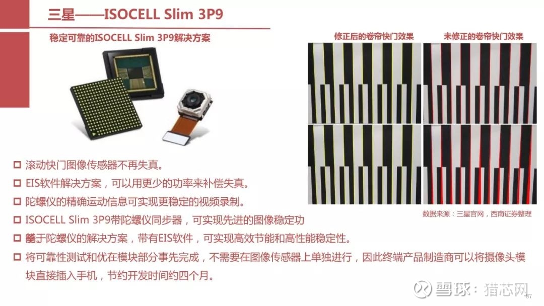 深度|摄像头芯片cmos图像传感器(cis)行业报告