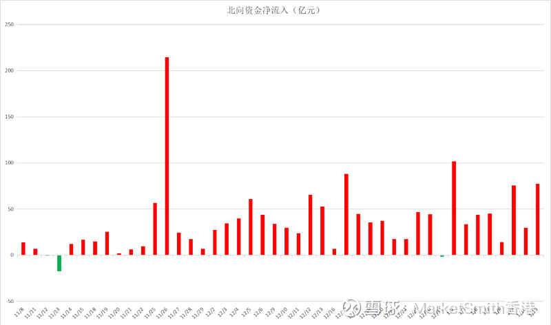 【笑傲股市】今日接近突破点股票:隆基股份,城地股份