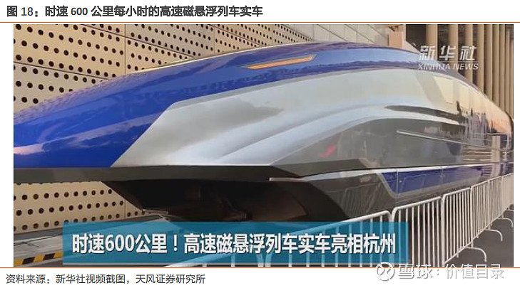低真空管道高速列车:马斯克超级环不再是梦想,烟大海底隧道获审批