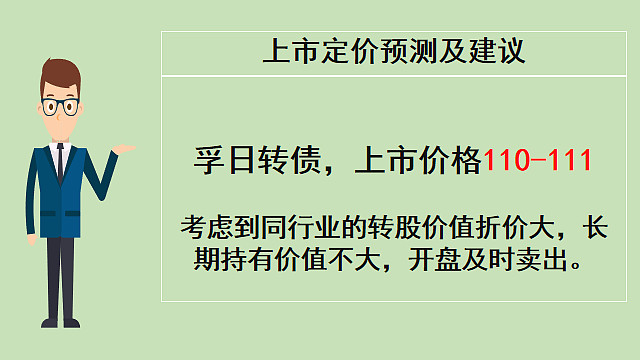 $孚日转债(sz128087 采用市场普遍认可的同类对比分析,考虑纺织业