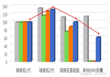 :健康寿命迫在眉睫!