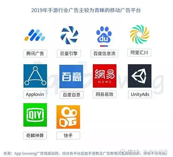 字节跳动进军游戏:重围之下能抢多少份额?