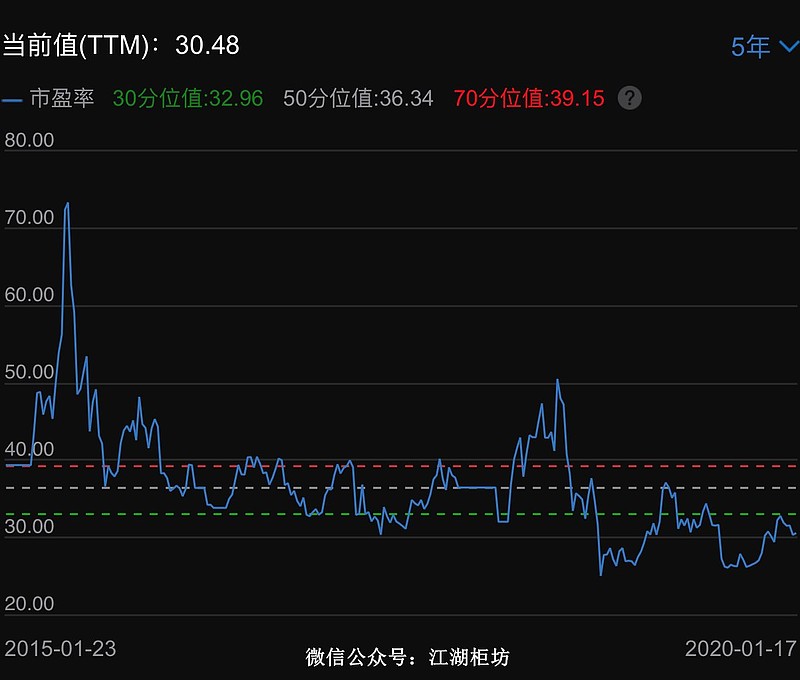 涪陵榨菜,拿住股票不要动!