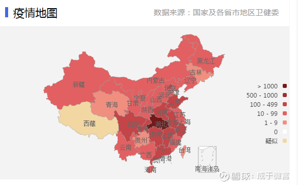 容易误解的疫情统计分析