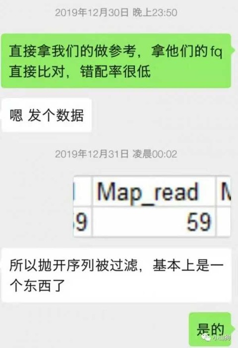 猛料:无名英雄先于疾控系统发现武汉冠状病毒！