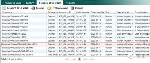 猛料:无名英雄先于疾控系统发现武汉冠状病毒！