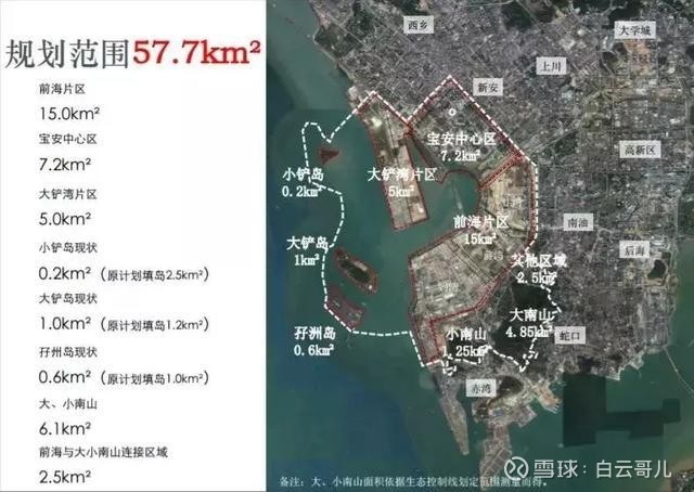 深圳市前海新区规划分析