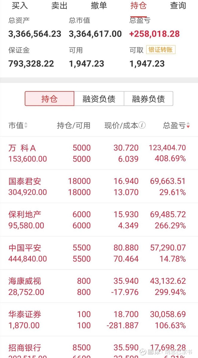 2020.02.14 持仓套利