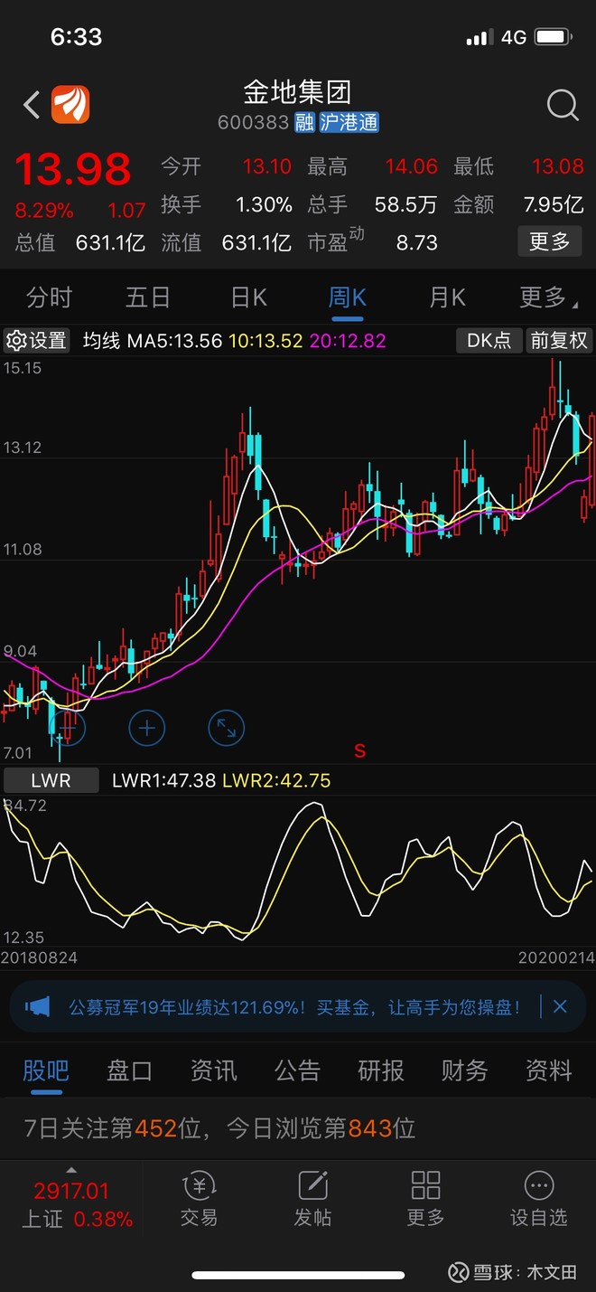 也就是跑赢行业指数30%,金地集团刚刚到去年最高点位置,跑赢指数20%