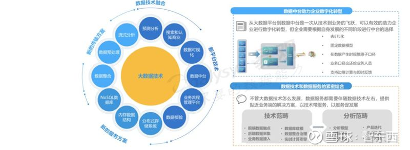 四大应用亮剑,政企力量双剑合璧【附下载 智东西内参