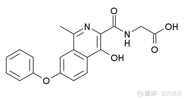 罗沙司他分子结构式(图片来源:meodipt [public domain or public