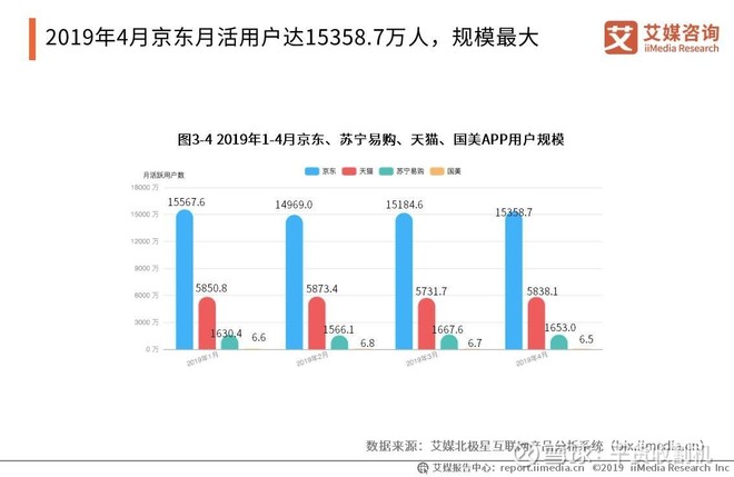 家电产业分析_青岛赛维家电服务产业_美国家电零售产业特点 百思买