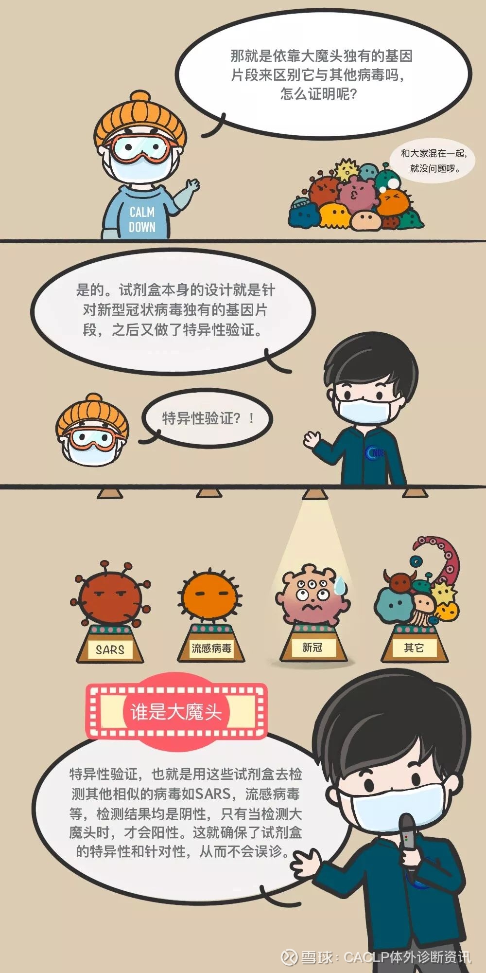 漫画丨新冠病毒阻击战之:核酸检测试剂盒