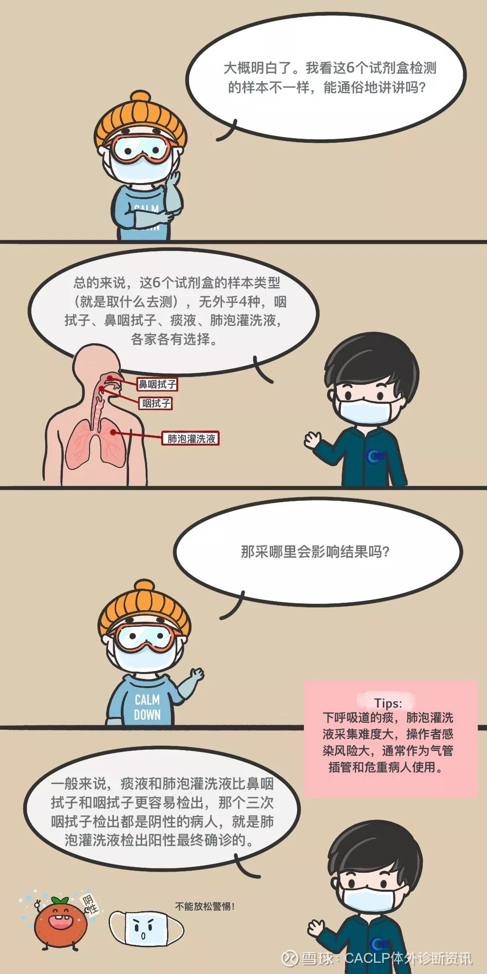 漫画丨新冠病毒阻击战之:核酸检测试剂盒