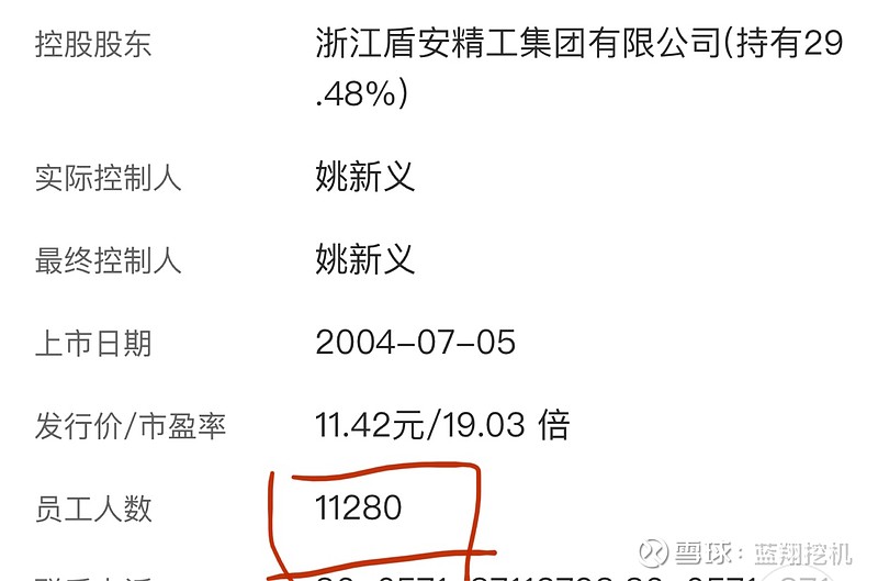 盾安环境—泥沙堆里的钻石 先说背景 2017年,盾安集团位列浙江省