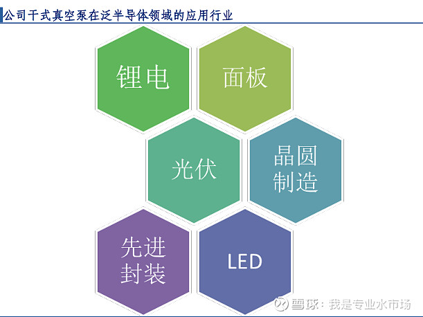 extreme ultraviolet 极紫外光刻(euv)是下一代光刻主流技术.