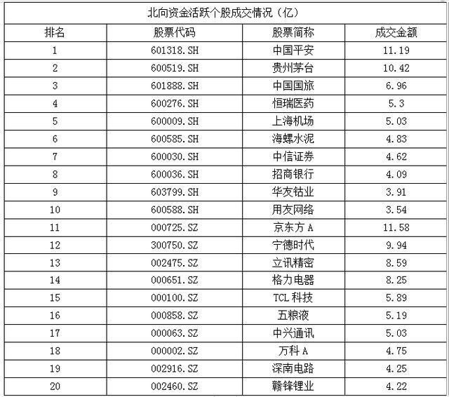 红塔证券投顾:技术创新与消费继续引领股市慢牛