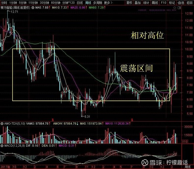 赛为智能 | 国内资质门类齐全的智能化系统解决方案提供商之一