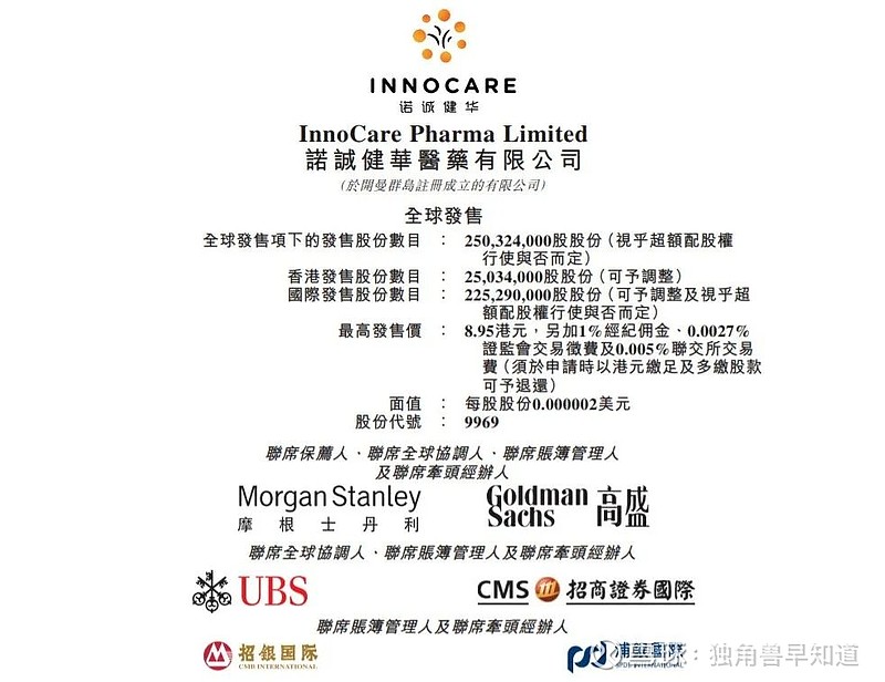 诺诚健华今起公开招股,预计3月23日赴港ipo,将成2020年首家登陆港股