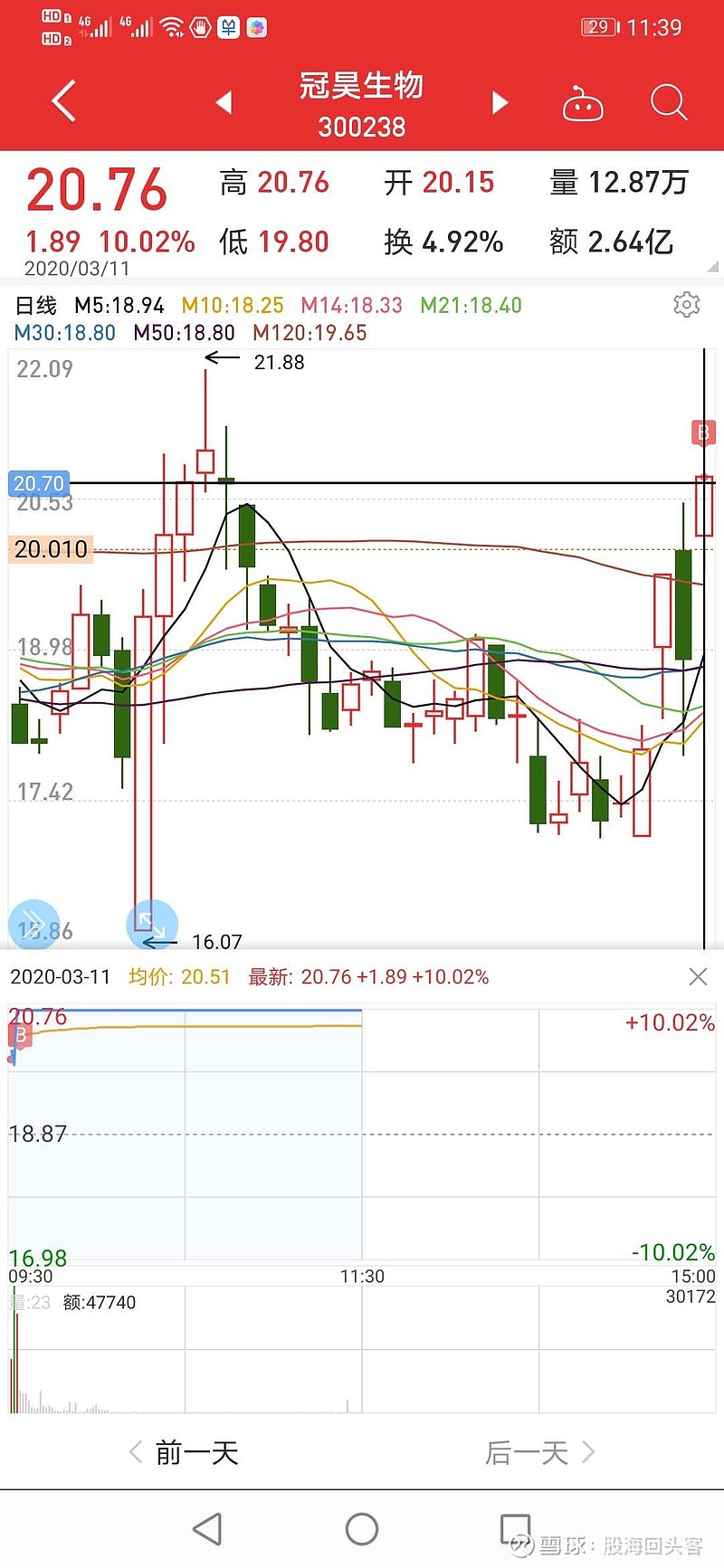 今天买入三个股票