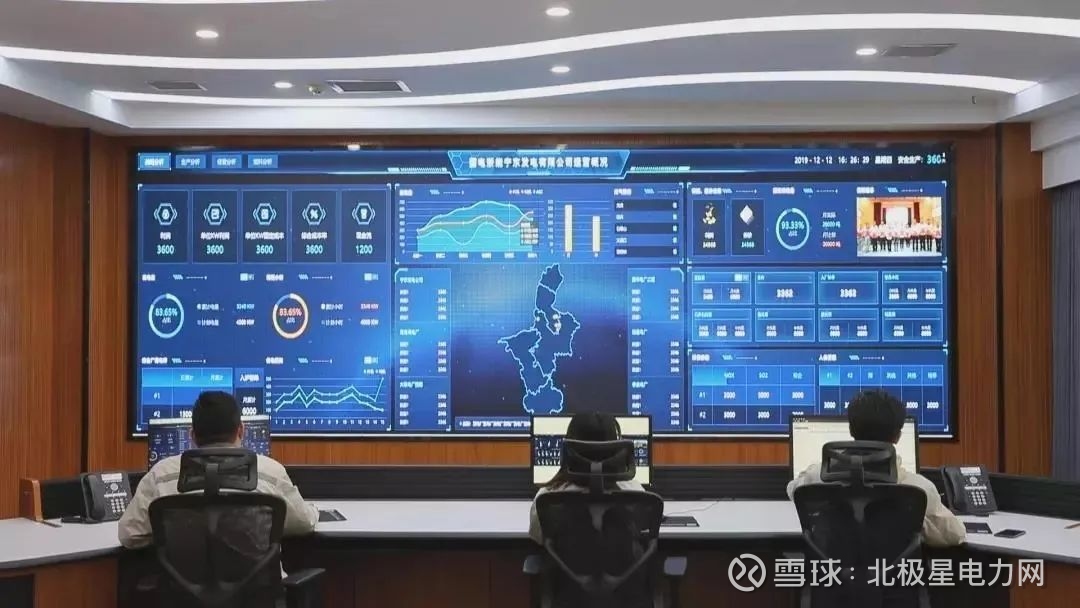 围观|到国家能源集团看看未来智慧电厂的模样.