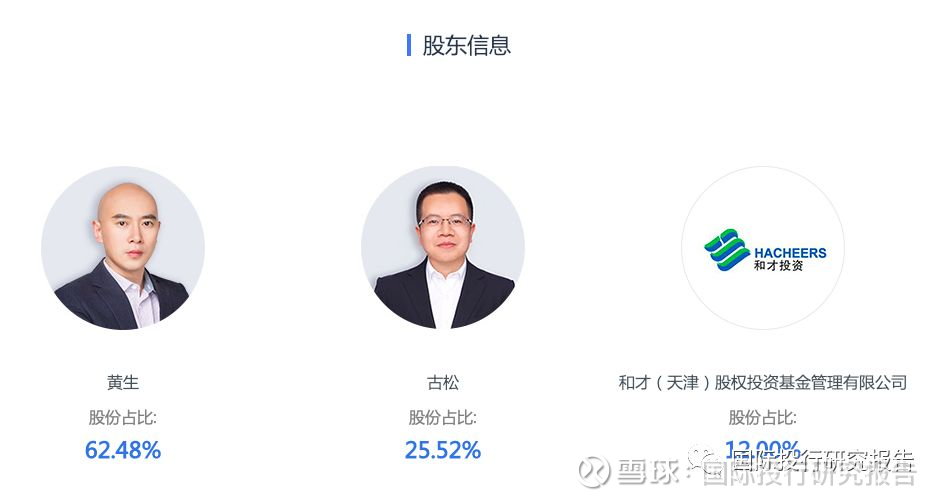 黄富文seo xueqiu.com