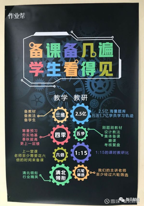 数学18分也有救!4900万中小学生为什么选择它