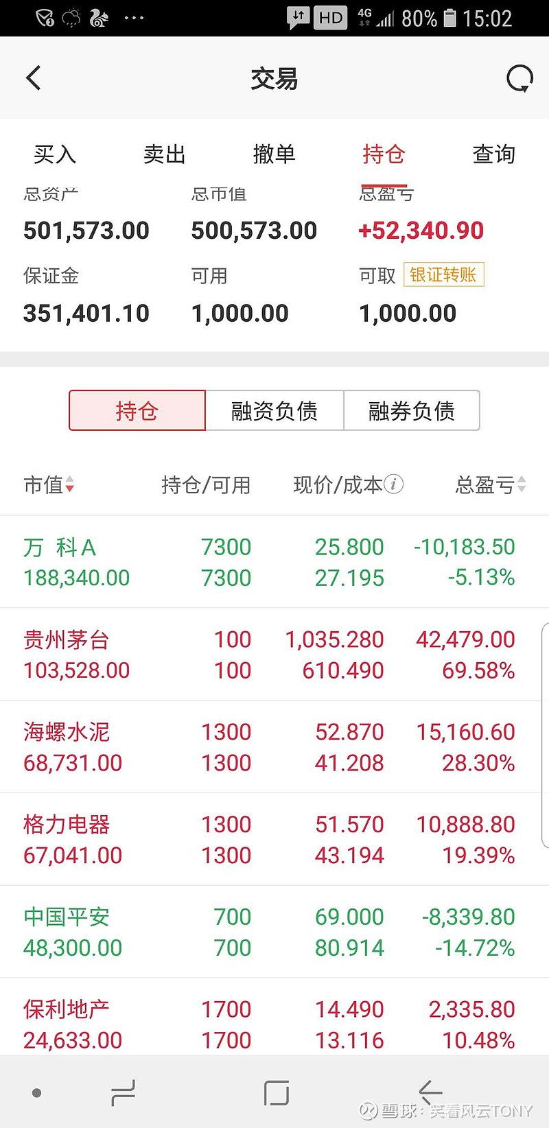 20200320 本文写于2020年03月20日,春分,广州,阴天: 50万元股票账户每