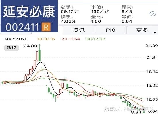 又一