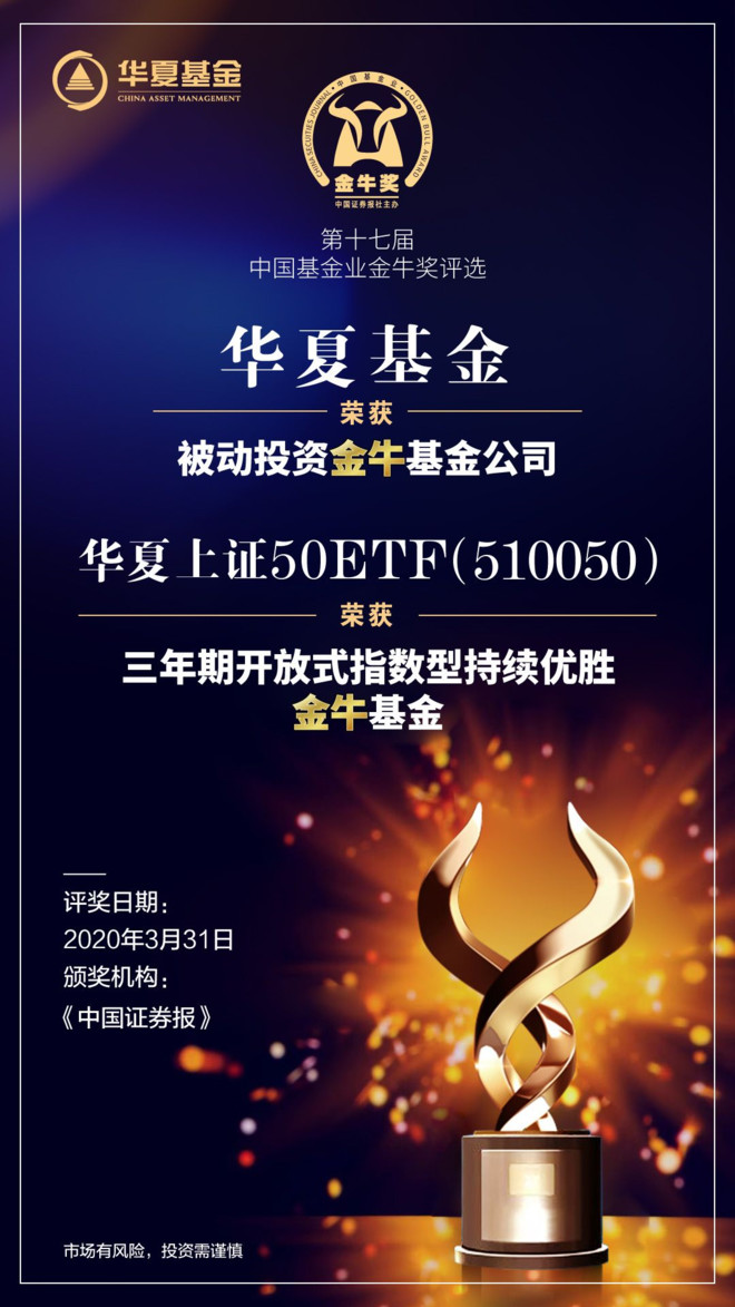 恭喜华夏基金荣获被动投资金牛基金公司!