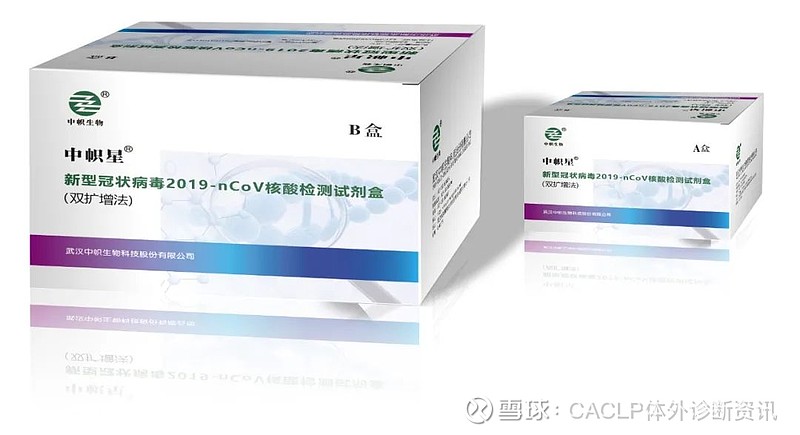 新型冠状病毒 2019-ncov 核酸检测试剂盒(双扩增法)