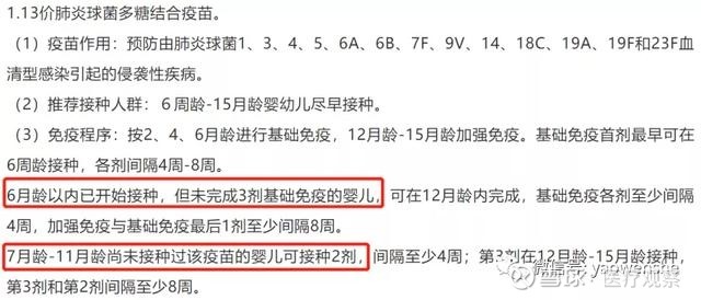 首批国产13价肺炎疫苗获批签发 沃森生物两年内或无国内竞对