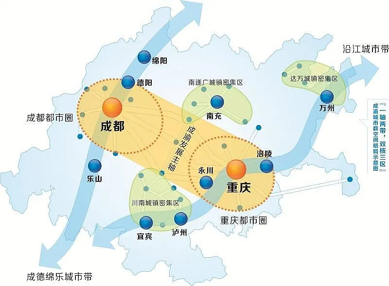 对标京津冀,粤港澳大湾区,长三角三大城市群,成渝地区双城经济圈将在