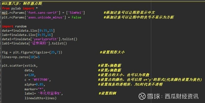 python 量化回测框架_python 量化回测框架_python策略回测代码