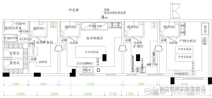 图表1,某医院pcr实验室平面图 试剂准备区 该实验区主要进行的操作为