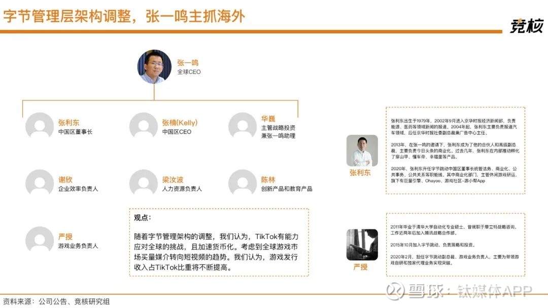 17张图看懂字节跳动海外游戏版图,绕开腾讯的一场大局