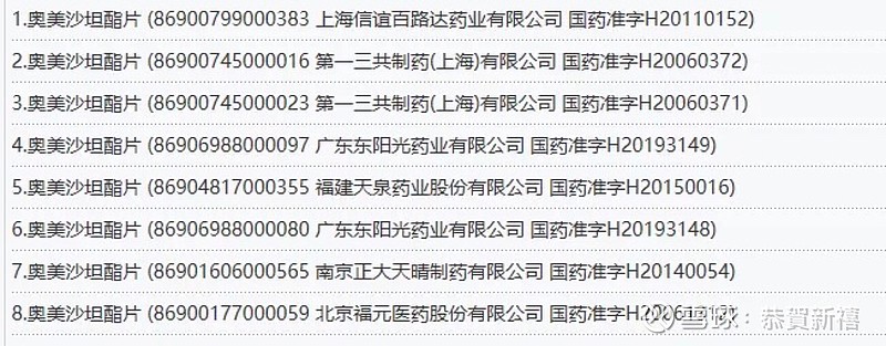 日,信立泰发布公告,近日公司收到国家药监局核准签发的奥美沙坦酯片