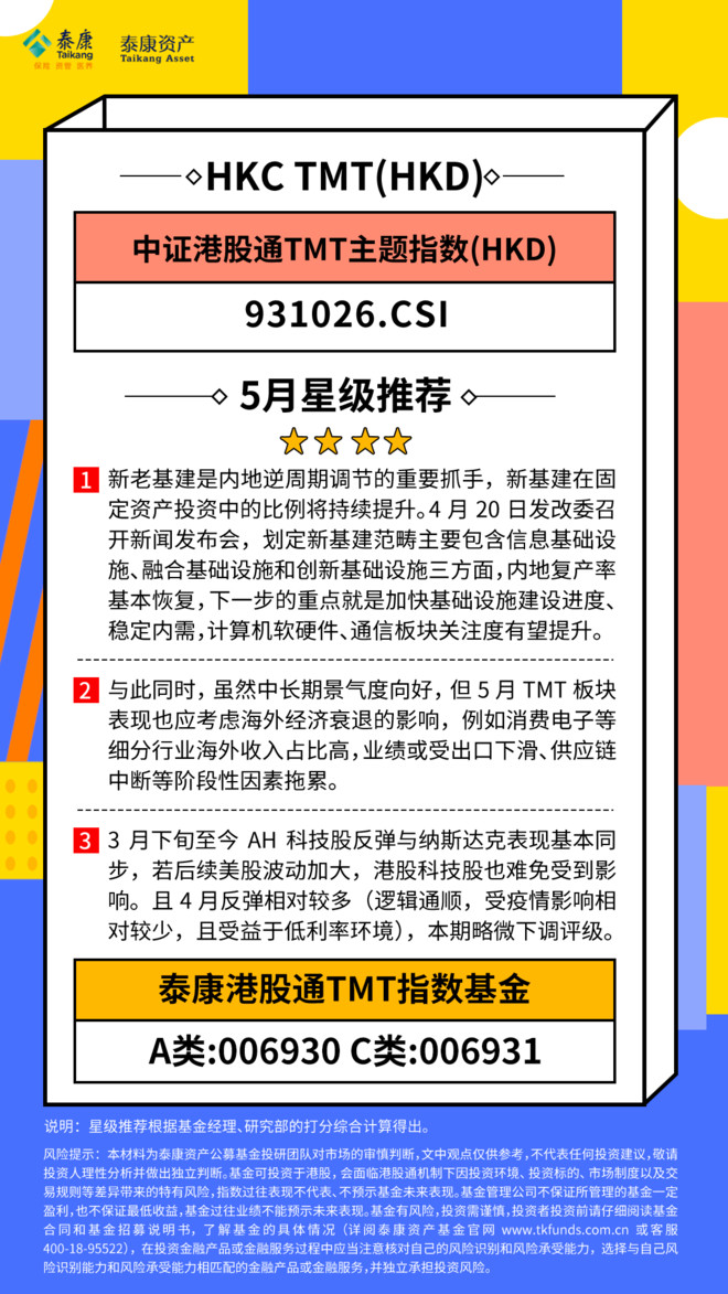 tc指数 xueqiu.com