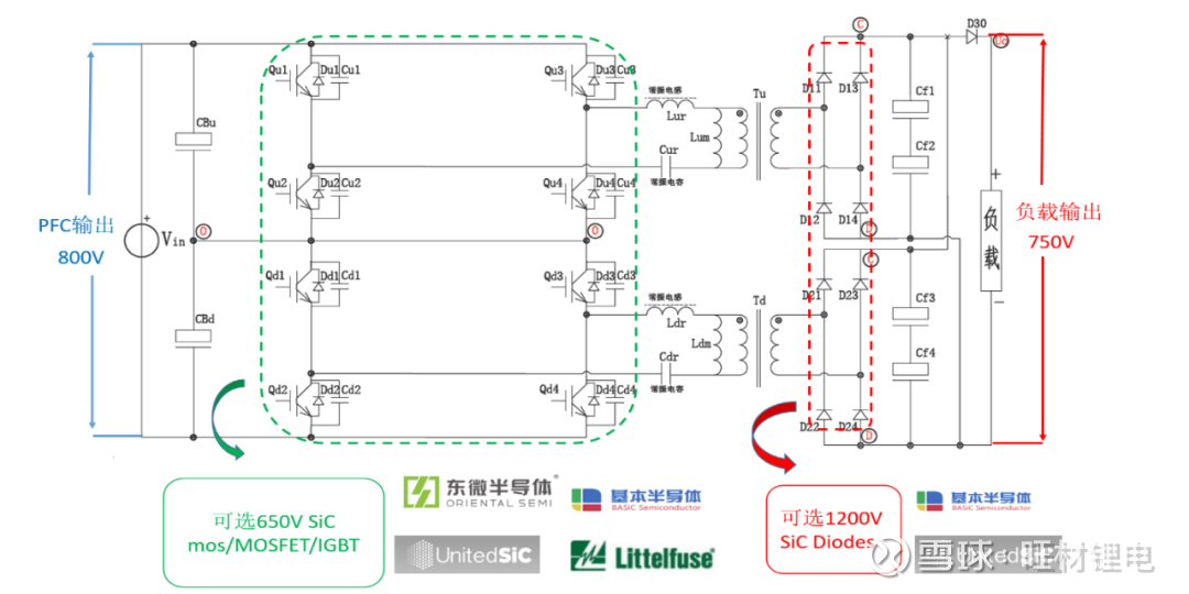 市场从新基建看充电桩的发展机遇